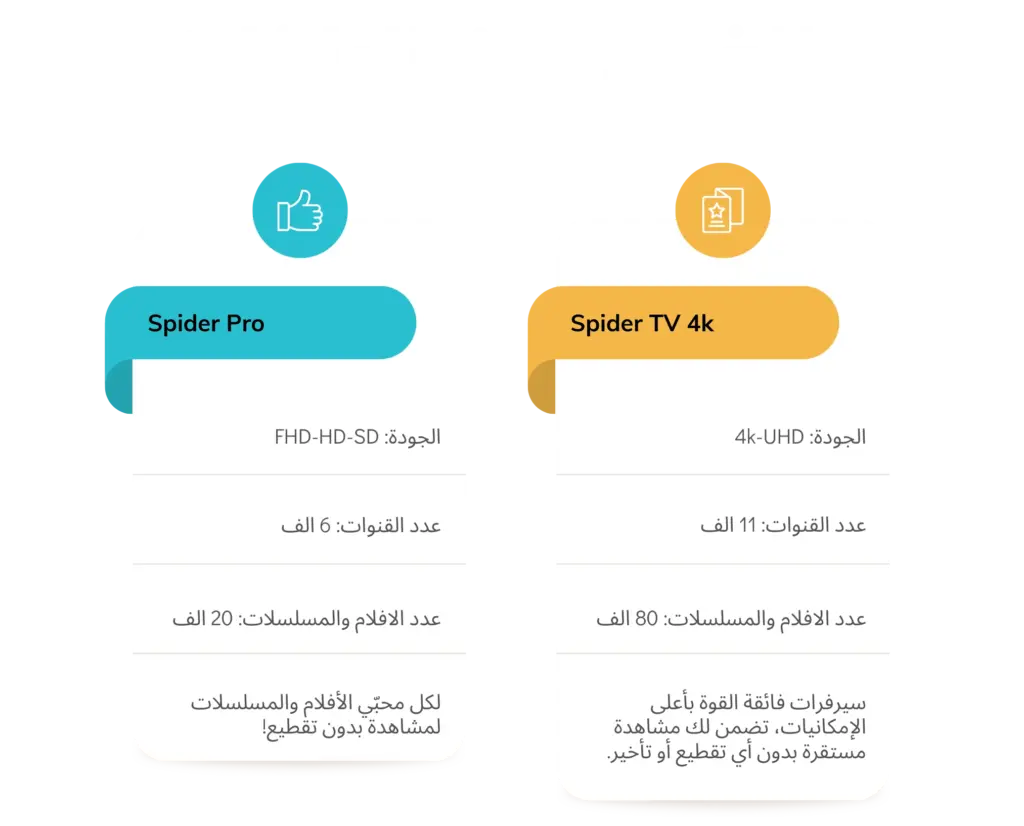 الفرق بين باقات اشتراك سبايدر Spider Tv 4k